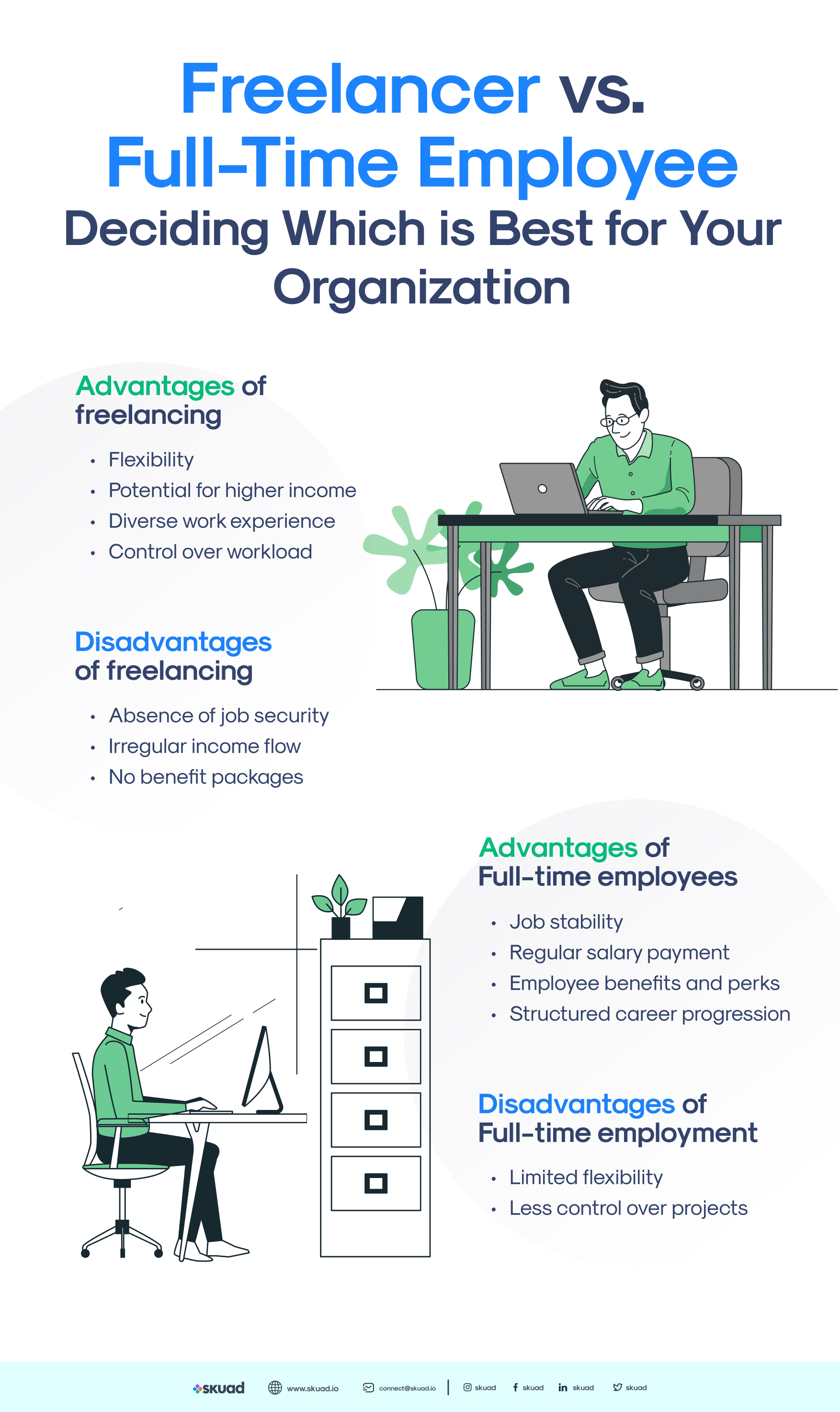 Freelancer Cho Người Mới Bắt Đầu Cẩm Nang Tổng Quan Về Việc Làm Freelancer