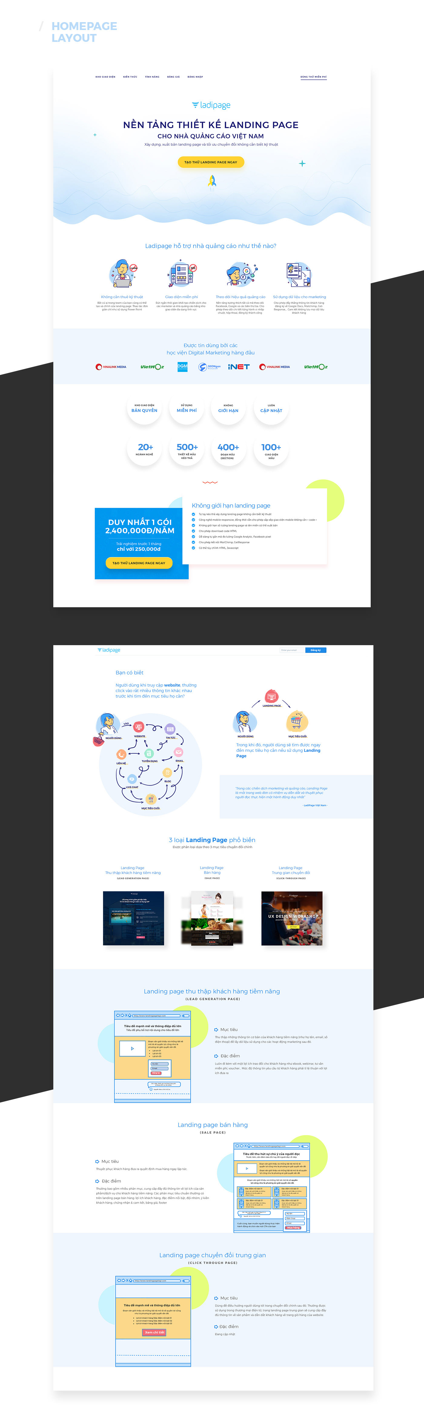 Ladipage miễn phí Tối ưu hóa trang landing page của bạn với sự giúp đỡ của nền tảng tiếp thị này