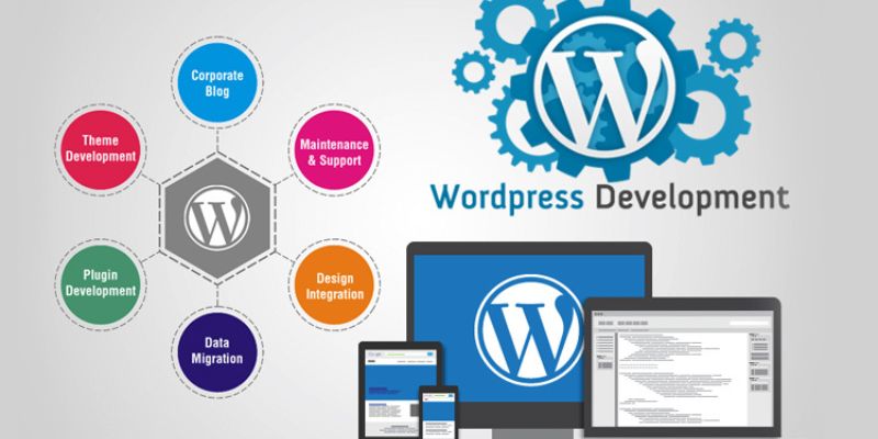 Thiết kế web WordPress chuẩn SEO Tạo nền tảng vững chắc cho sự thành công của doanh nghiệp