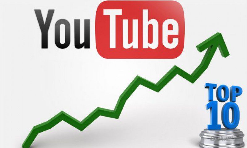 VidIQ Phần mềm SEO Youtube Giúp kiểm soát và tăng view